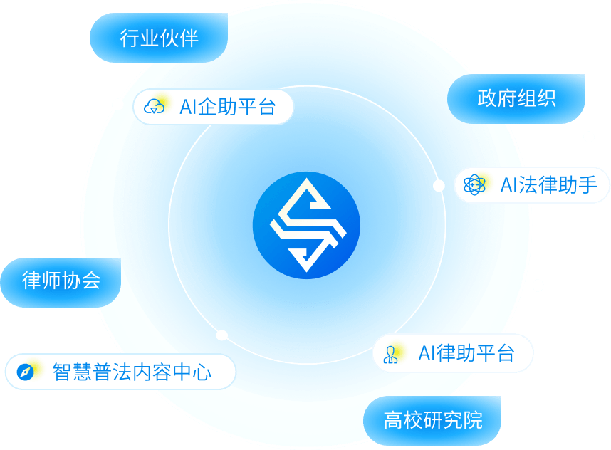 法律生态系统