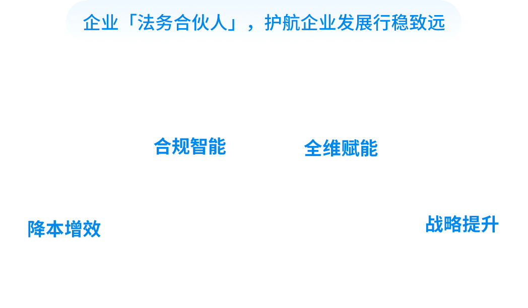 典典AI企助平台